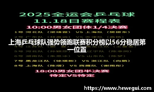 上海乒乓球队强势领跑联赛积分榜以56分稳居第一位置